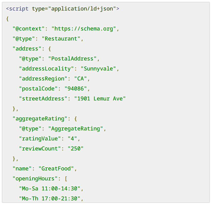 Example of local business schema